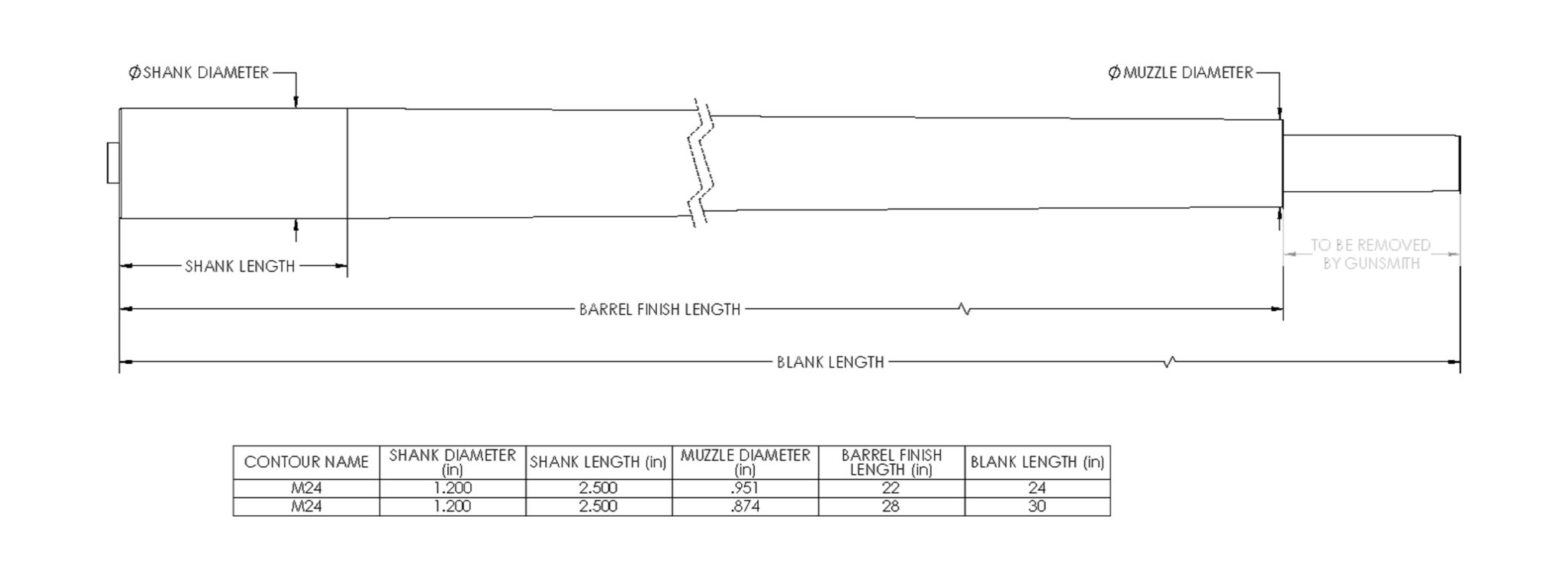 Proof Research 224 Bolt Action Steel Barrel Free Shipping